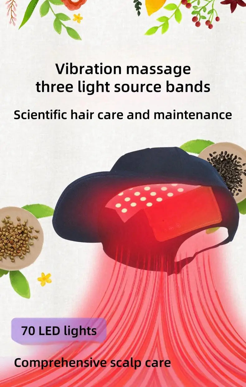 LumiGrow LED Therapy Cap