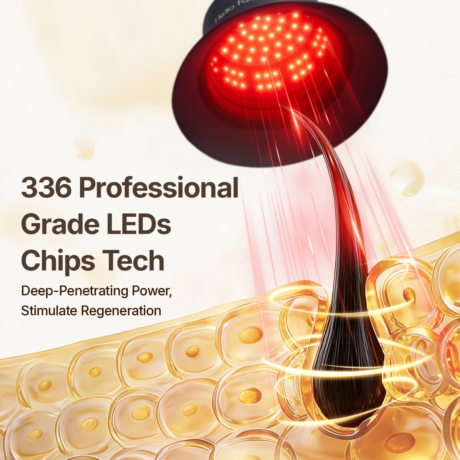 LED Hair Growth Cap