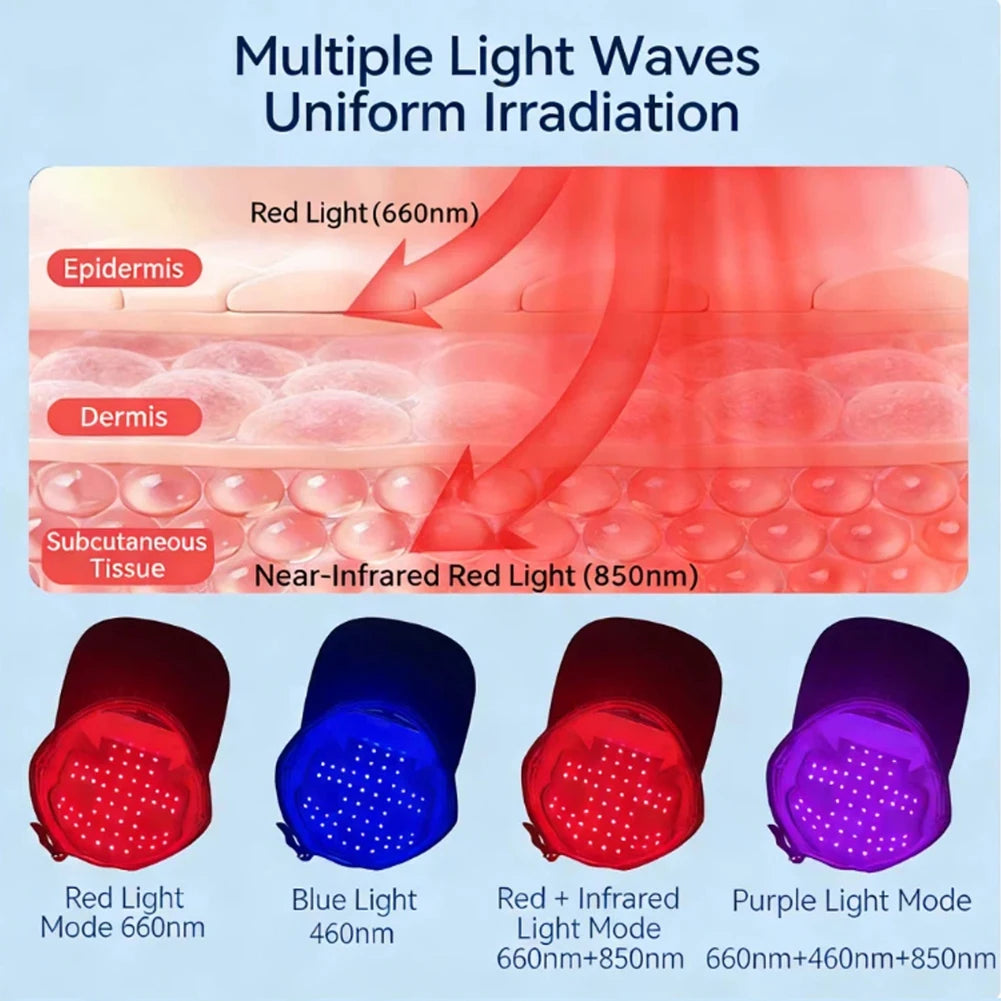 Red Light LED Hair Growth Therapy Cap