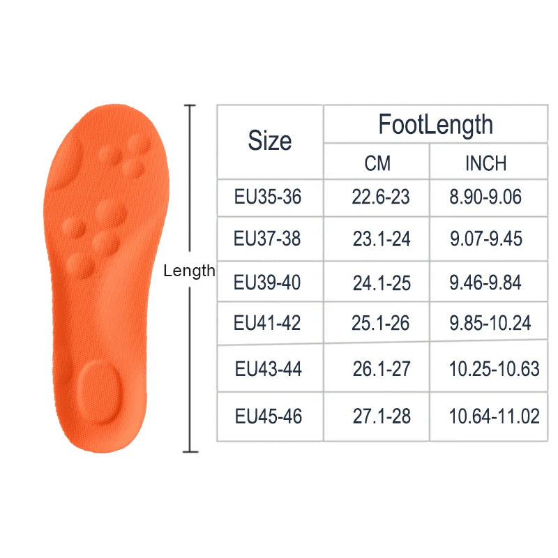 orthopedic insoles, memory foam, shock absorbing, arch support