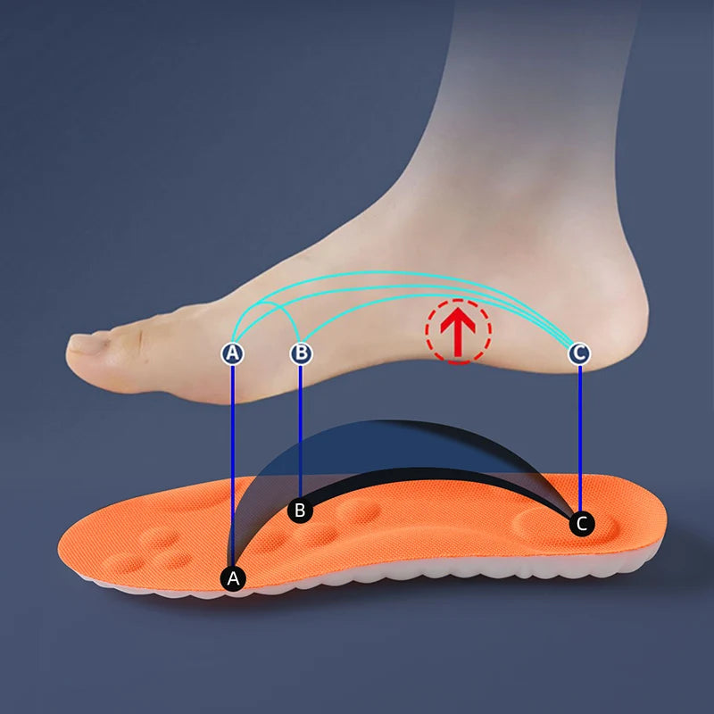 orthopedic insoles, memory foam, shock absorbing, arch support