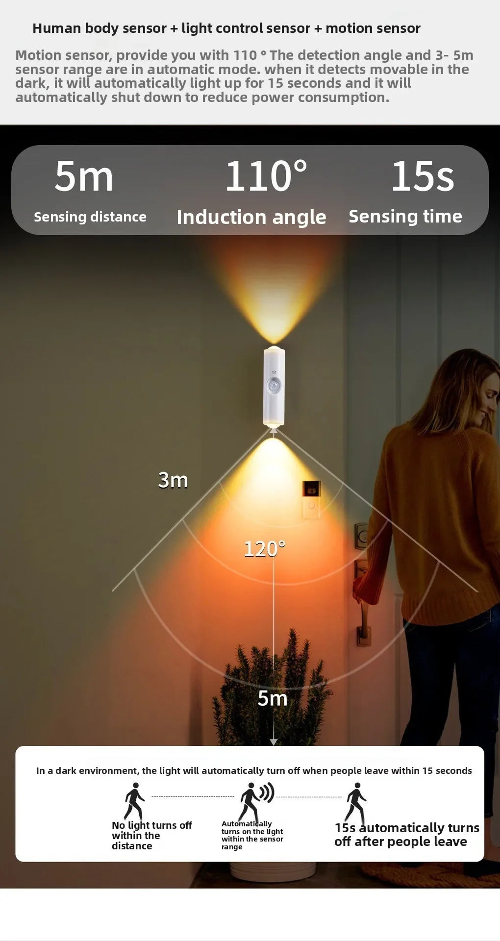 Smart RGB Outdoor LED Wall Light – Waterproof Color Changing Up & Down Sconce