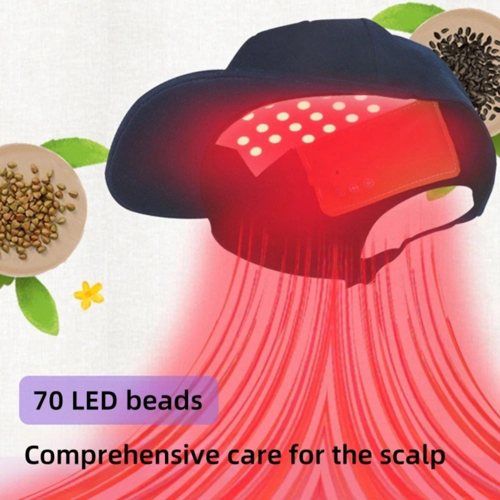 LumiGrow LED Therapy Cap